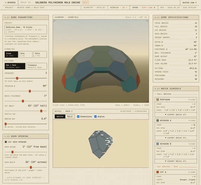 Bộ tạo khuôn lò nướng Pizza hình khối Goldberg Polyhedron - Image 1