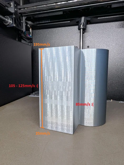 Mô hình test tốc độ đơn giản để kiểm tra VFA - Image 1