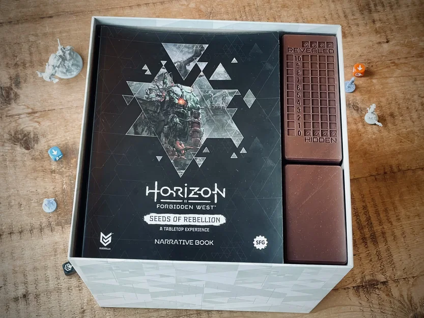 Horizon Forbidden West: Seeds of Rebellion - Khay đựng và Bảng theo dõi mối đe dọa - Image 5