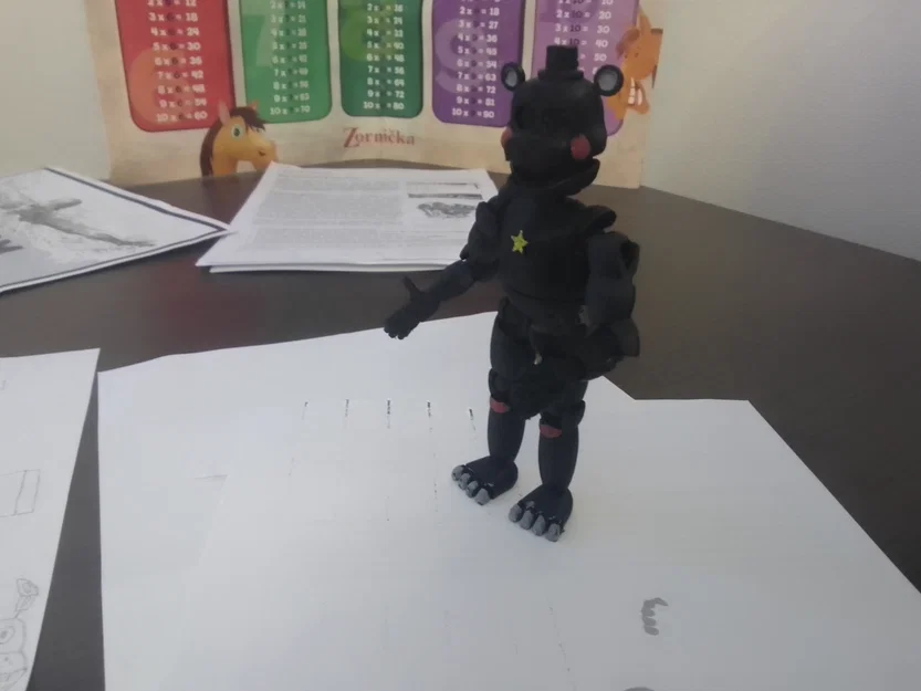 Mô hình 3D Lefty - Nhân vật Freddy Fazbear's Pizzeria Simulator - Image 2