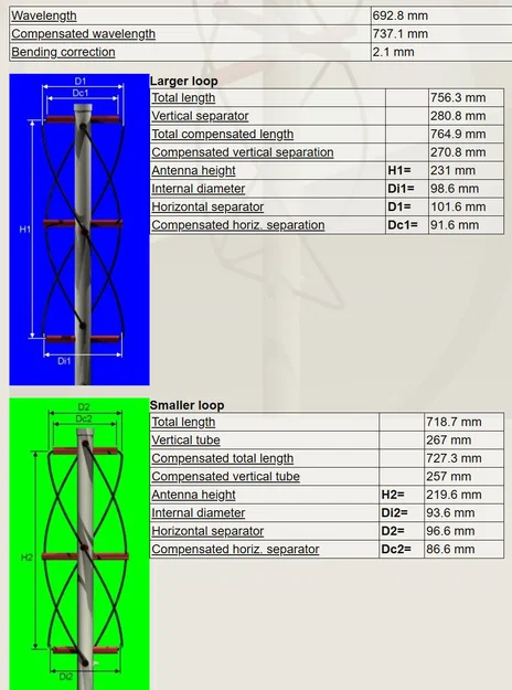 70cm QFH Antenna - Tự làm ăng-ten thu tín hiệu vệ tinh - Image 2