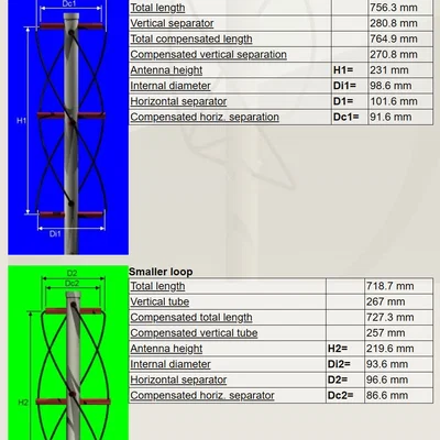 70cm QFH Antenna - Tự làm ăng-ten thu tín hiệu vệ tinh