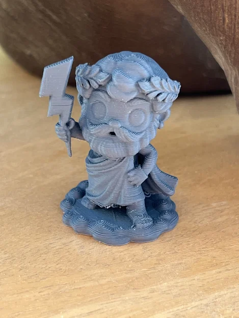 Mô hình Chibi Zeus #2 - Image 2