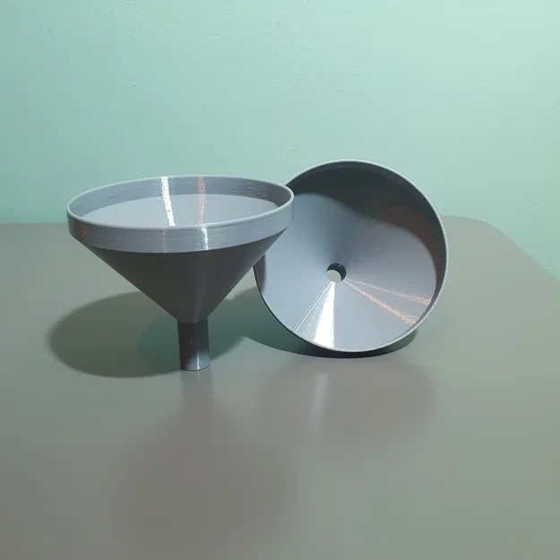 Phễu cơ bản (Basic funnel) - Image 3