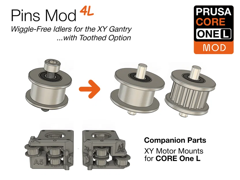 Bản độ CORE One L Pins Mod - Image 1