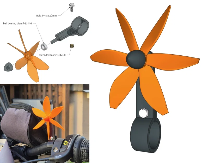 Bộ kit chong chóng động học gắn xe đạp - Image 1
