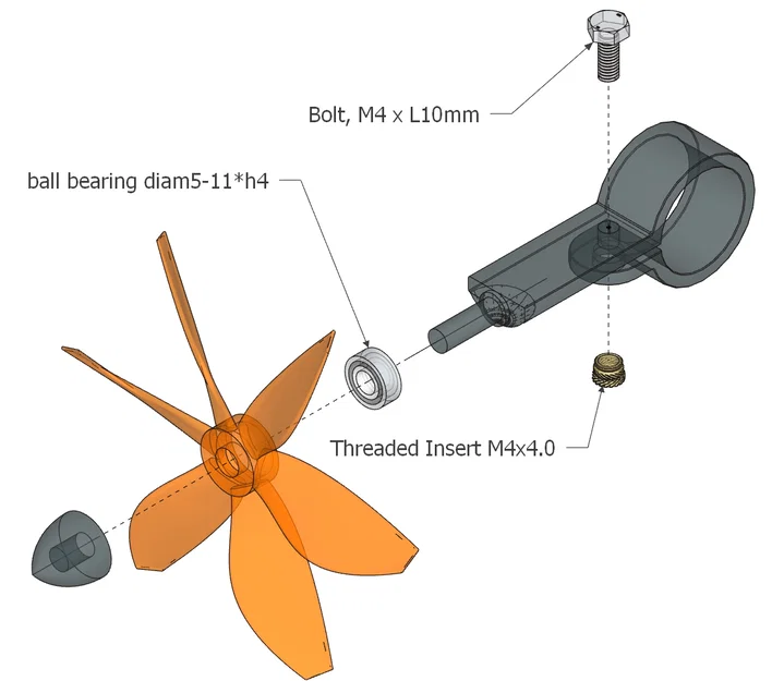 Bộ kit chong chóng động học gắn xe đạp - Image 4