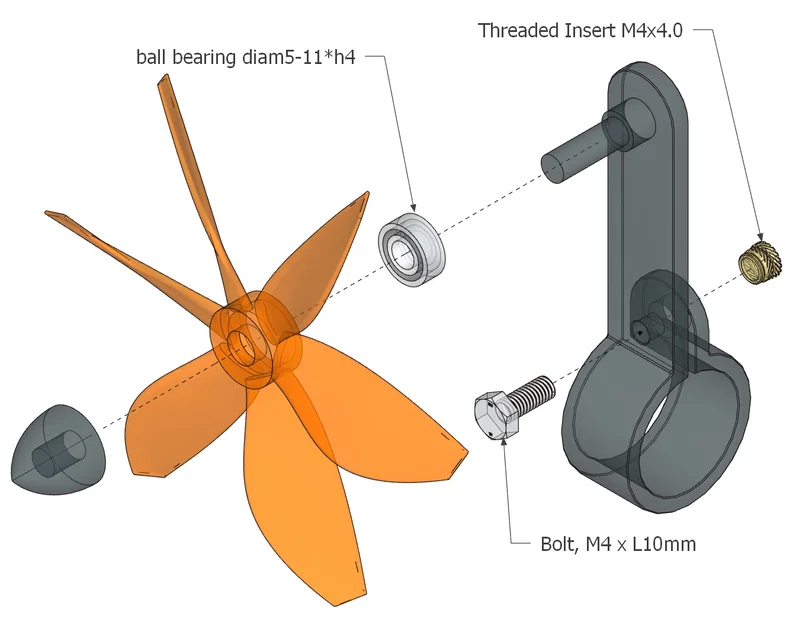 Bộ kit chong chóng động học gắn xe đạp - Image 6