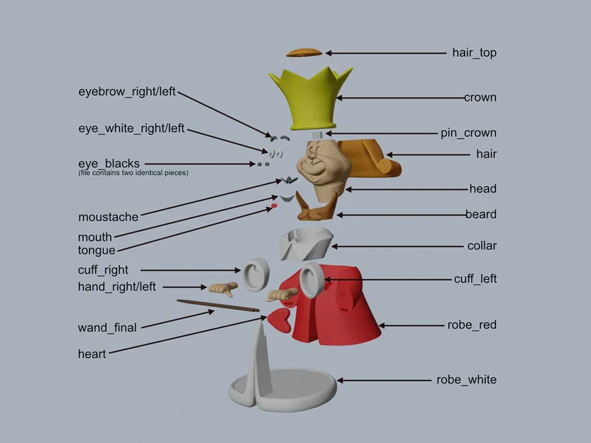 King of Hearts - Mô hình 3D từ Wonderland - Image 2