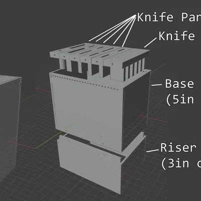 Đế cắm dao đa năng mô-đun (Knife Block, Ultimate Modular)