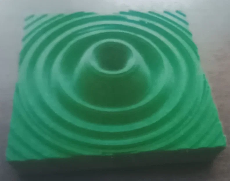 Mô hình toán học: Sóng hình Sin (Sine Waves) - Image 1