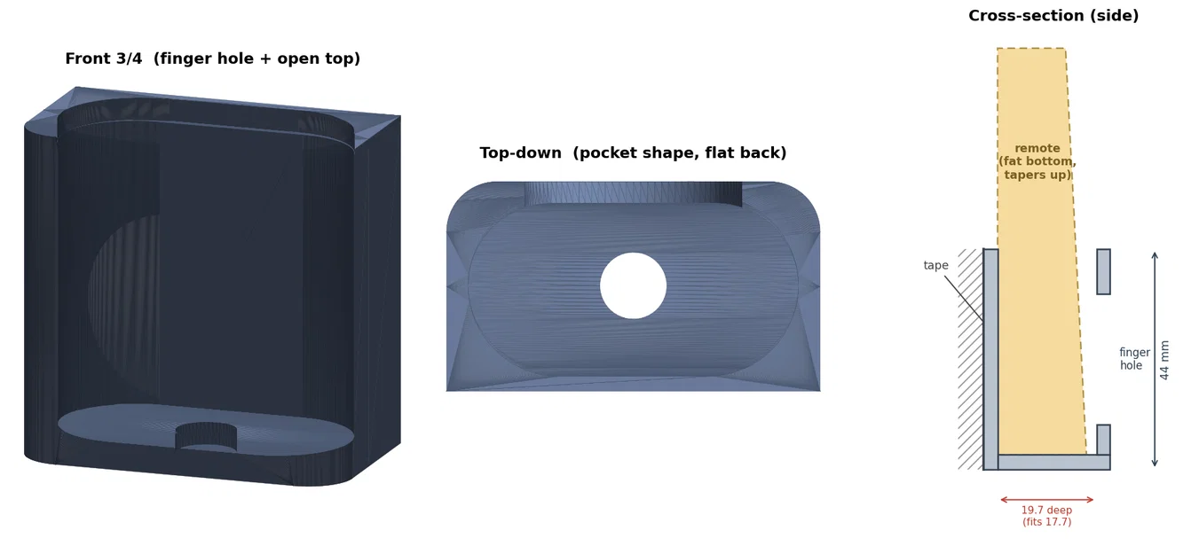 Giá treo tường cho điều khiển từ xa Philips Amigo (Dễ dàng in 3D) - Image 1