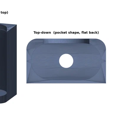 Giá treo tường cho điều khiển từ xa Philips Amigo (Dễ dàng in 3D)