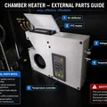 Bộ sưởi buồng in Snapmaker U1 — Hiệu quả, giá tốt - Thumbnail 6