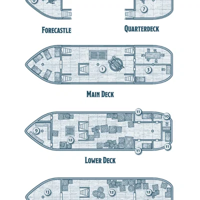 Mô hình tàu buồm DND (DND Sailing Ship)