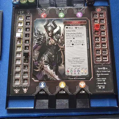 Bảng nhân vật Odalin Dungeons of Doom