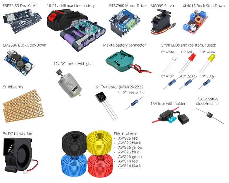 Xe RC hoàn chỉnh với xi nhan và đèn phanh tự chế - Image 8