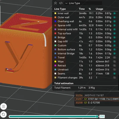 Calibration Cube: Khối lập phương kiểm tra máy in 3D chuẩn xác