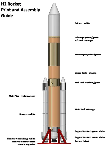 Mô hình Tên lửa H2 - Tỷ lệ 1:100 - JAXA - Image 2