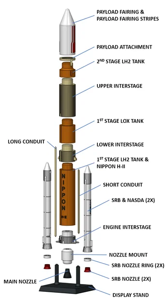 Tên lửa H-II (Tỉ lệ 1:100) - Image 3