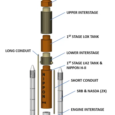 Tên lửa H-II (Tỉ lệ 1:100)