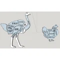 Mô hình biểu đồ phân loại thịt gà và đà điểu in 3D (Poultry Meat Charts) - Thumbnail 3