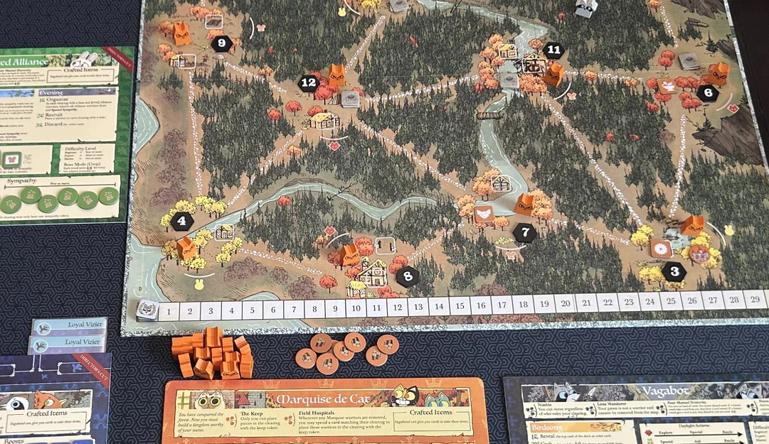 Bộ Token đánh dấu vị trí Root Board Game (Clockworks) - In 3D - Image 1