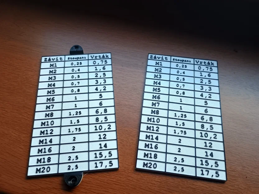Bảng tra cứu đường kính mũi khoan cho ren hệ mét (Metric Thread) - Image 2