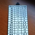 Bảng tra cứu đường kính mũi khoan cho ren hệ mét (Metric Thread) - Thumbnail 3