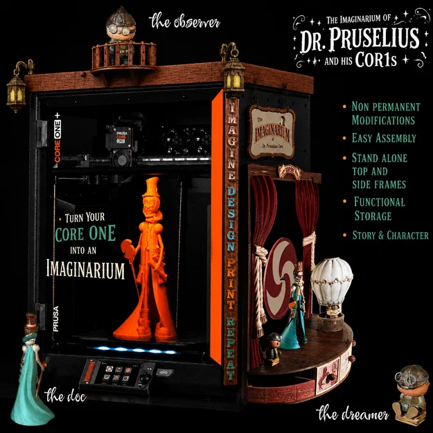 The Imaginarium of Dr. Prusalius Core (Skin Core One) - Image 1