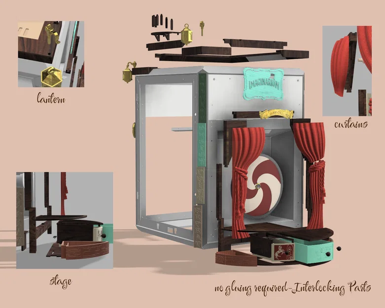 The Imaginarium of Dr. Prusalius Core (Skin Core One) - Image 4