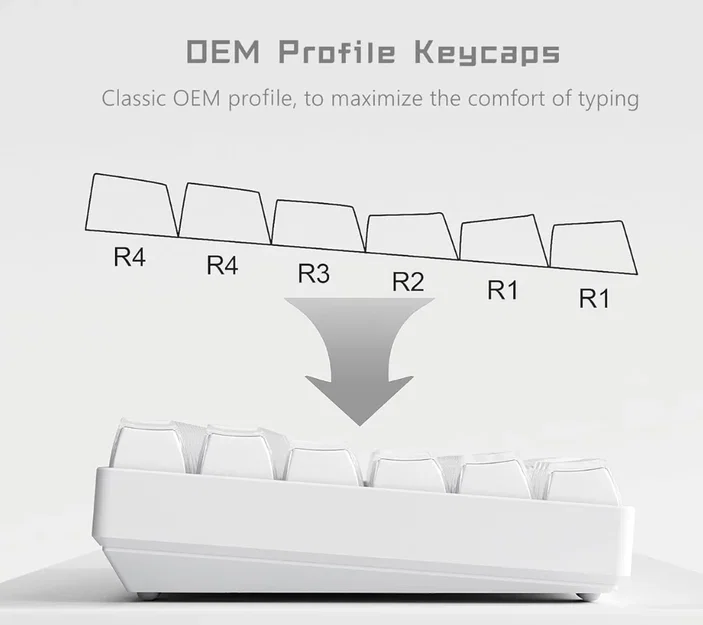 Bộ phím Cherry MX (Cherry MX keycaps set) - Image 3