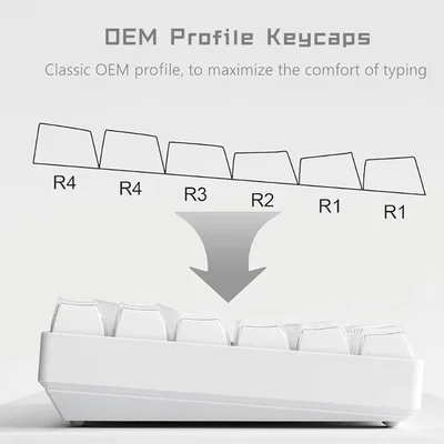 Bộ phím Cherry MX (Cherry MX keycaps set)