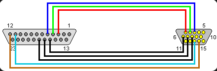 Bộ chuyển đổi Amiga RGB sang VGA Video Adapter - Image 6