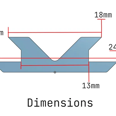 Miếng đệm/nắp che rãnh T-Track thay thế cho giá nóc Thule Wingbar Evo