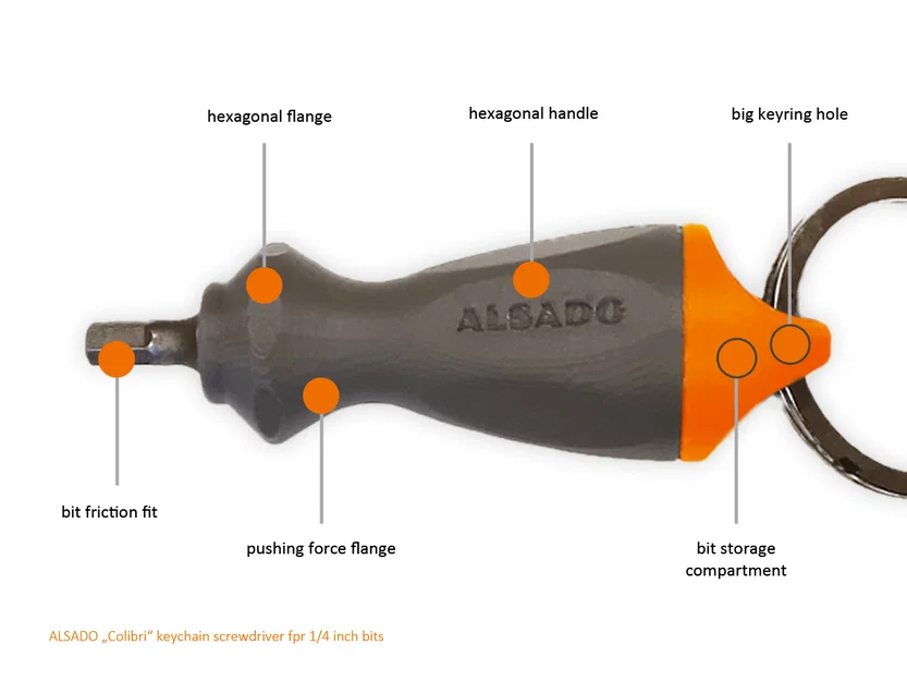 Tua vít móc khóa Alsado "Colibri" cho Maker và Kỹ sư - Image 6