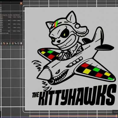 Mô hình logo 3D The Kittyhawks (Ska Punk band) ấn tượng