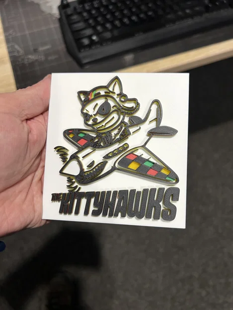 Mô hình logo 3D The Kittyhawks (Ska Punk band) ấn tượng - Image 9