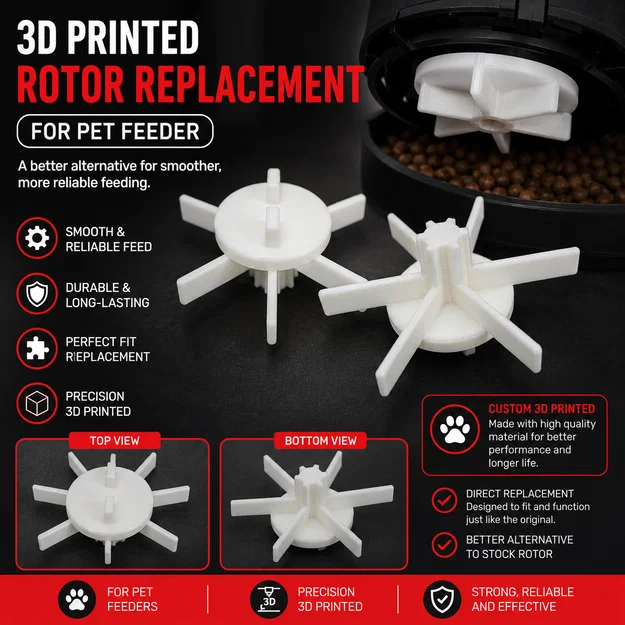 Rotor thay thế cho máy cho ăn mèo Rojeco (in 3D) - Image 1