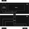 SkyChopper - Cụm lắp turbine gió tùy chỉnh | Electrical Parts - Thumbnail 2