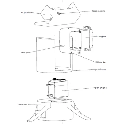 MG996R Pan-Tilt Camera Turret (Tháp pan-tilt cho webcam & laser)