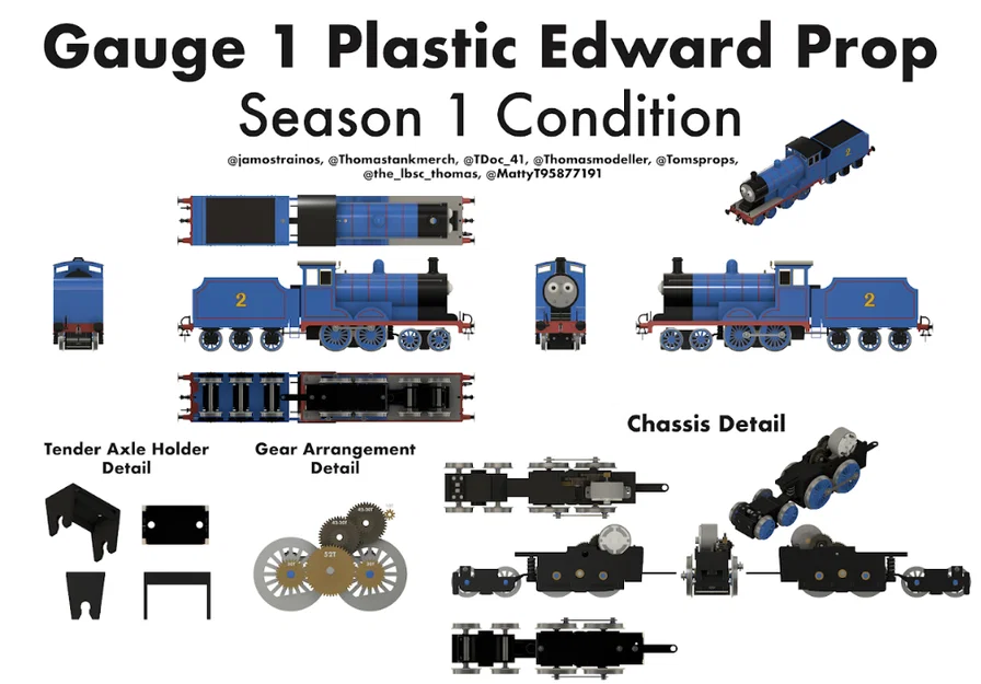Bộ linh kiện kỹ thuật GAUGE 1 EDWARD - File in 3D cho dân đam mê cơ khí - Image 110