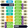 Hộp ESP32 kèm nắp OLED SSD1306 0.96" - Thumbnail 7