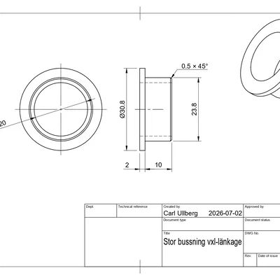 Bộ bushing shift linkage Saab 900/9-3/9-5 (đến -2003) – Bussningssats