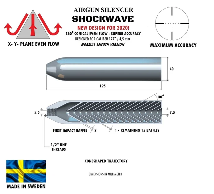 Ống giảm thanh 3D Shockwave 195mm cho cỡ đạn 4.5mm (1/2 UNF) - Image 2