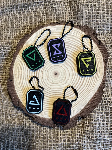 Bộ móc khóa các biểu tượng (Signs) The Witcher - Hỗ trợ MMU/NO MMU - Image 2