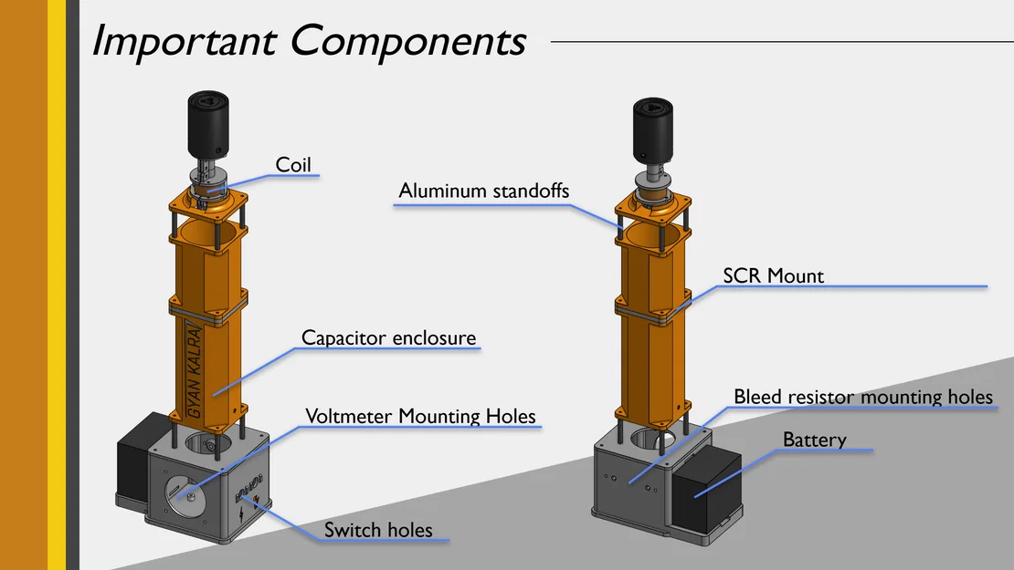 Súng điện từ đơn tầng (Single Stage Electromagnetic Coilgun) - Image 2