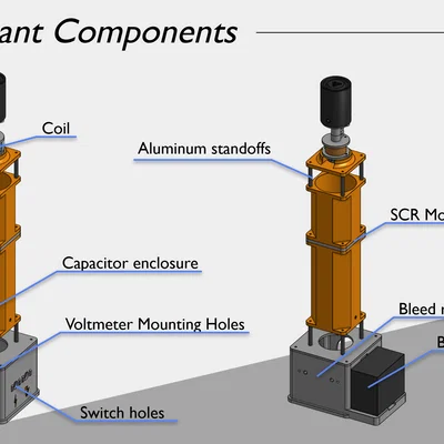 Súng điện từ đơn tầng (Single Stage Electromagnetic Coilgun)