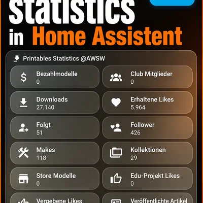 Thống kê Printables trong Home Assistant