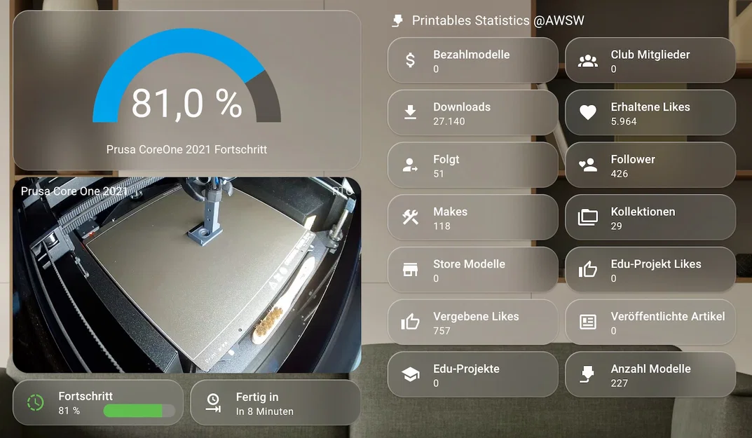 Thống kê Printables trong Home Assistant - Image 2